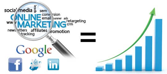 sigma-webgrafik_online-marketing